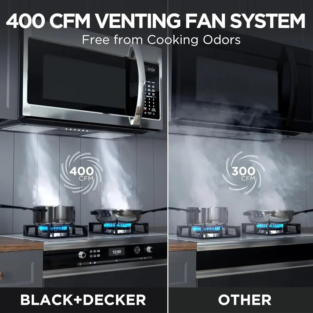 The Range Microwave Oven with One Touch,  and Sensor Cooking,